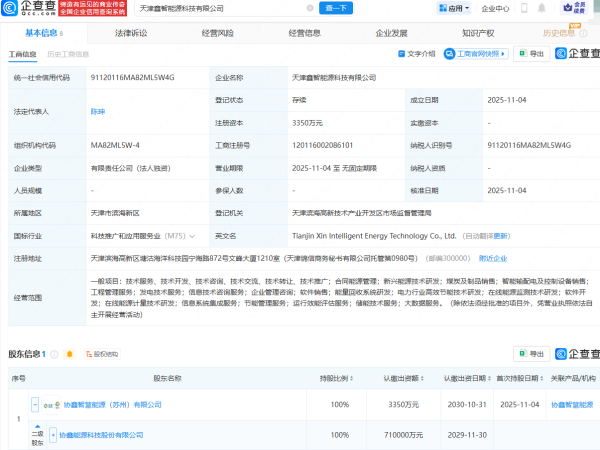 开yun体育网该公司由协鑫能科（002015）曲折全资合手股-开云登录入口登录APP下载(中国)官方网站